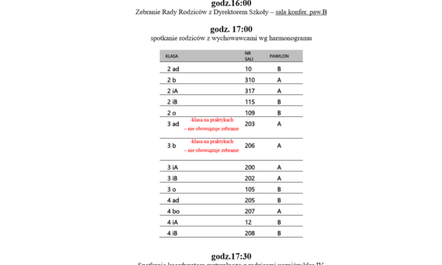 Zebrania z rodzicami (14.09.2018)