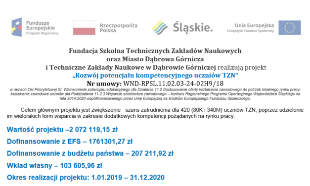 Podsumowanie projektu RPO