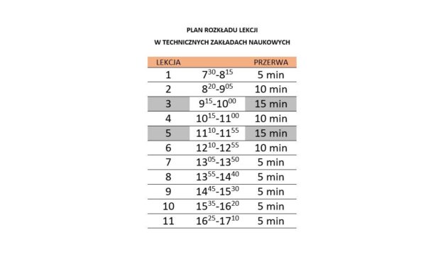 Rozkład dzwonków w roku szkolnym 19/20