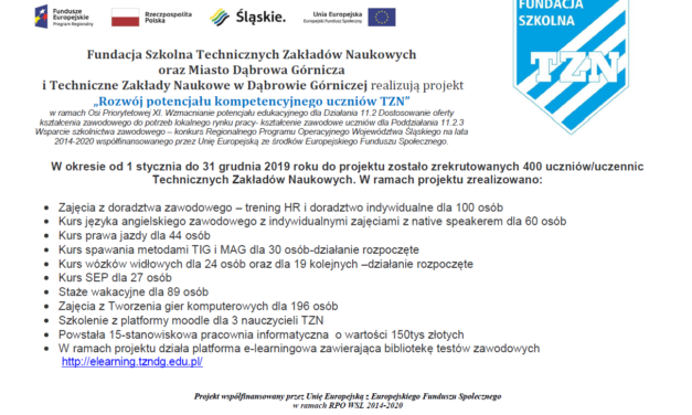 Podsumowanie projektu RPO